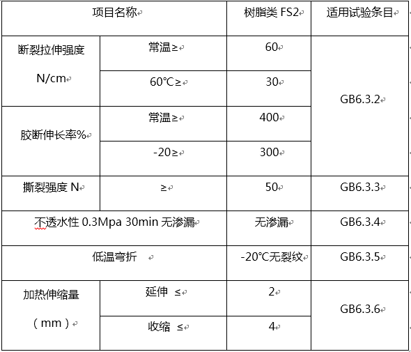 QQ截圖20151208140216.png