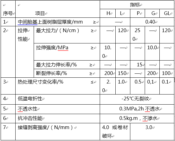 QQ截圖20151208140507.png