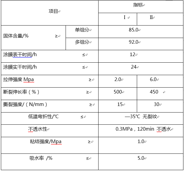 QQ截圖20151208141004.png