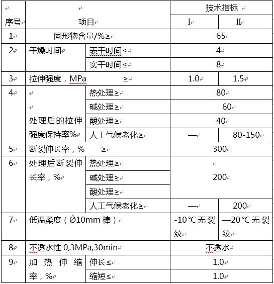 QQ截圖20151208141343.png