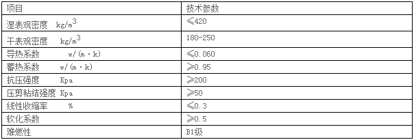 QQ截圖20151208173602.png