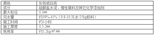 QQ截圖20151208174618.png
