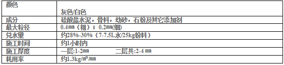 QQ截圖20151208175051.png
