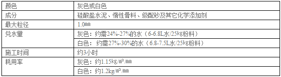 QQ截圖20151208175501.png